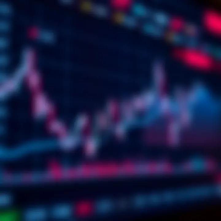 Graph showing Cardano price fluctuations influenced by market trends and technical factors