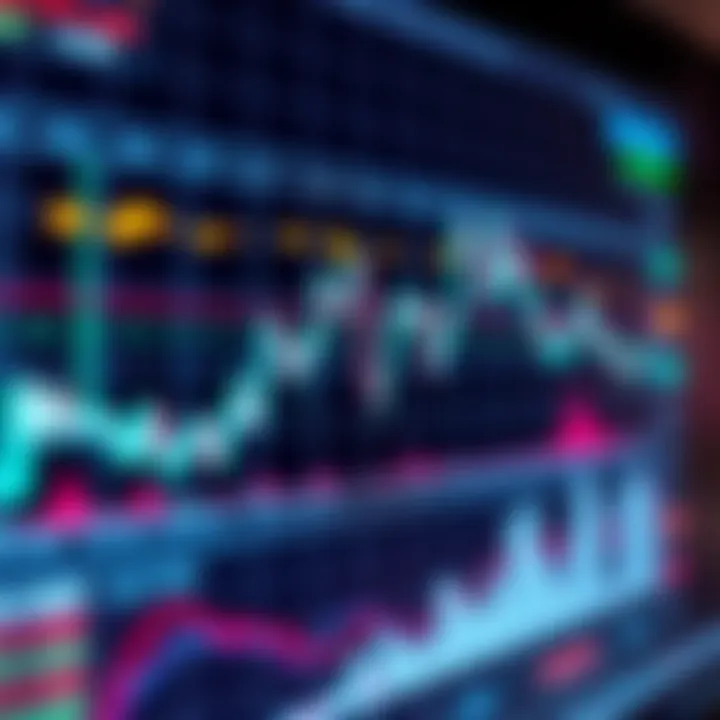 Graph depicting currency price fluctuations and volatility during the Asian forex trading session