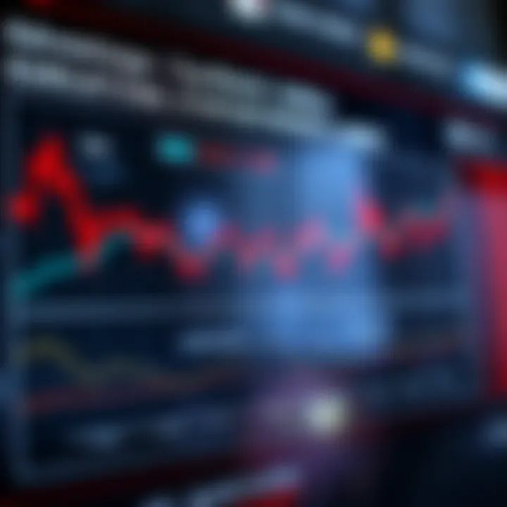 Chart showing benefits and risks of trading synthetic indices for investors