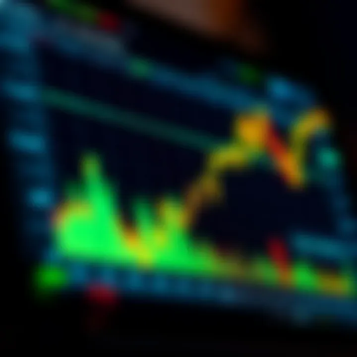 Graph showing rising forex trading statistics on digital platform