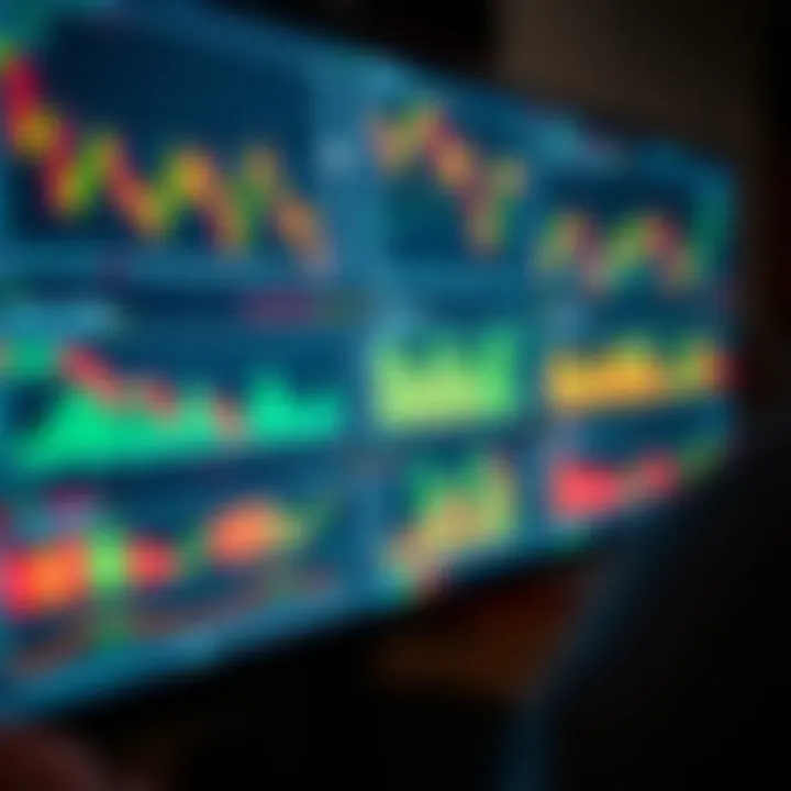 Digital interface displaying various financial charts and trading data on a computer screen