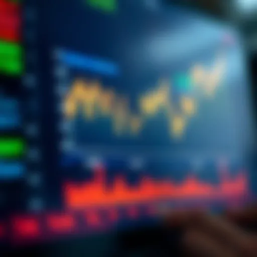 Graph showing upward trend and fluctuations of synthetic indices on a digital screen