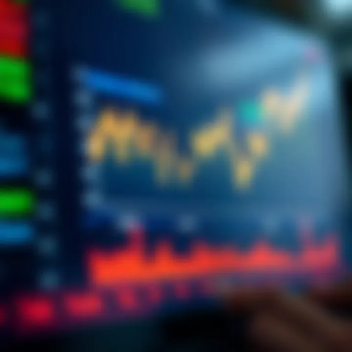Graph showing upward trend and fluctuations of synthetic indices on a digital screen