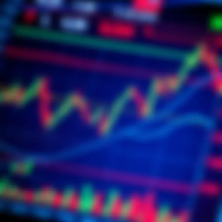 Detailed chart showing currency trading patterns and market trends