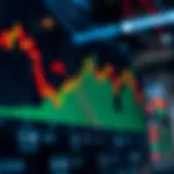 Chart showing upward and downward trends representing binary options trading decisions