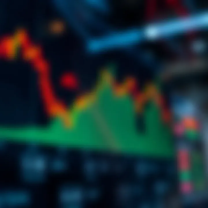 Chart showing upward and downward trends representing binary options trading decisions