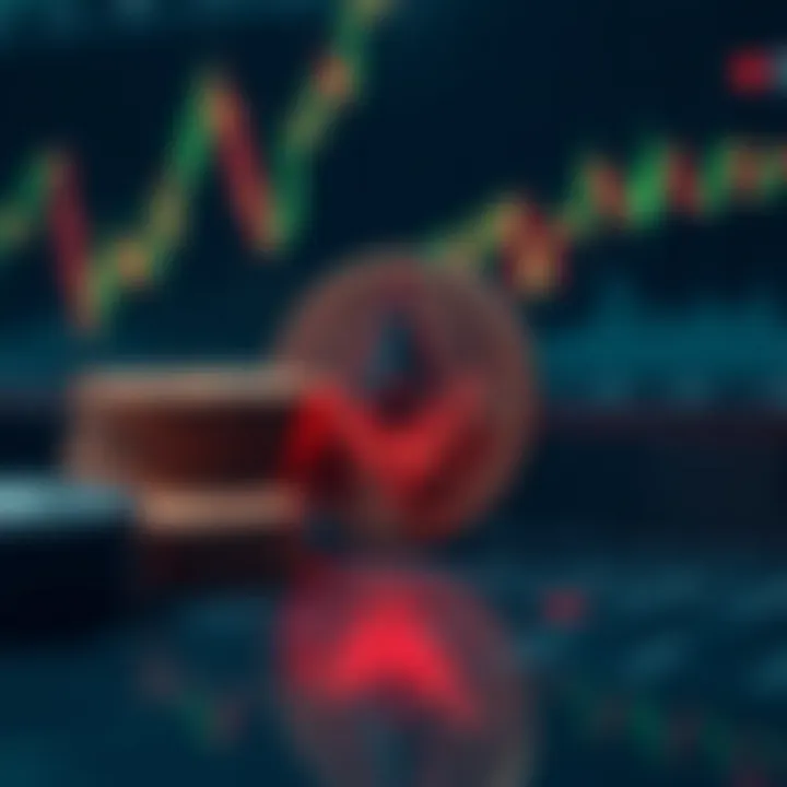 Comparative chart of Cardano and other cryptocurrency prices with highlighted investment risks