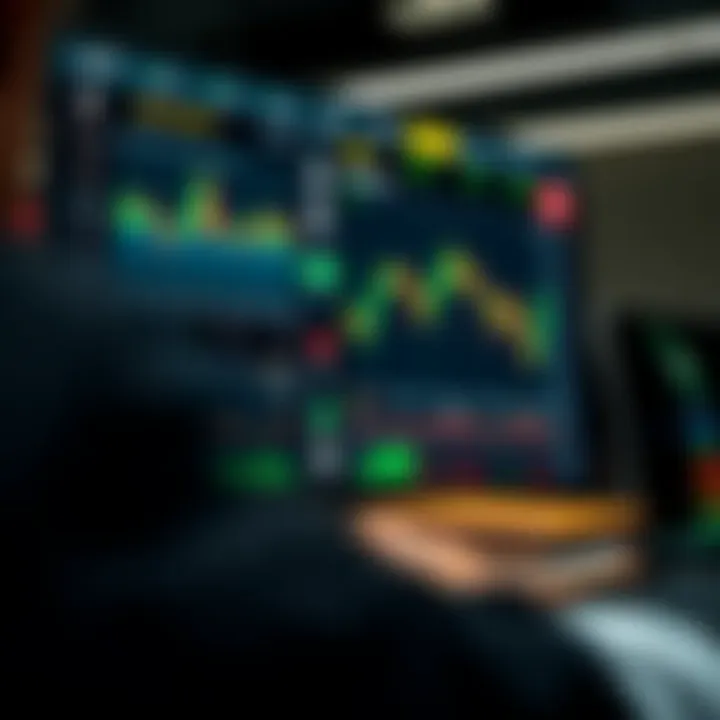 Dashboard of a binary option trading platform displaying various financial charts and asset options