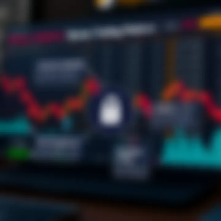 Illustration highlighting key factors such as security, legal compliance, and risk management for selecting binary options platforms