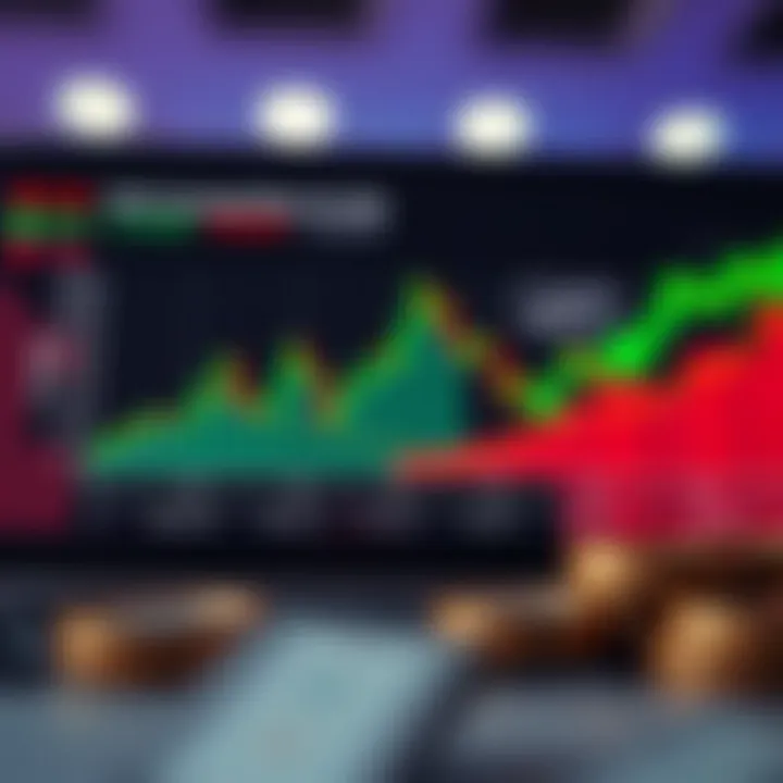 Diagram illustrating leverage impact on trading account balance in Nigerian market