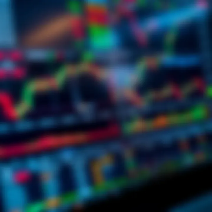 Detailed financial charts with multiple indicators on a digital trading platform interface