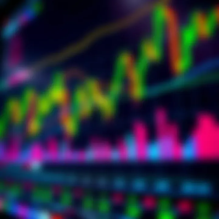 Colorful chart showing currency pair trends and forex market fluctuations