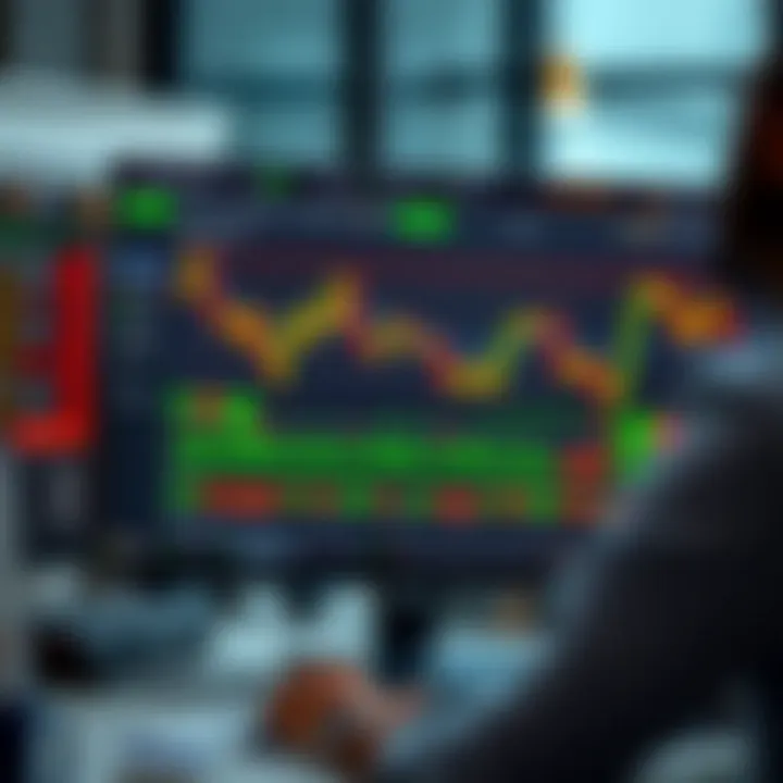 Deriv trading interface showcasing real-time trade execution and integration options with external analysis tools