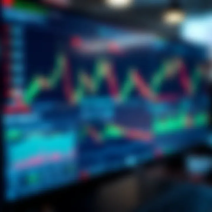 Digital trading platform interface displaying forex charts and risk management tools