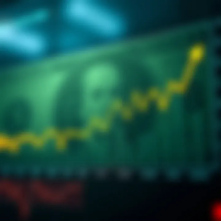 Graph illustrating the fluctuations of the US dollar exchange rate against the Nigerian Naira over time
