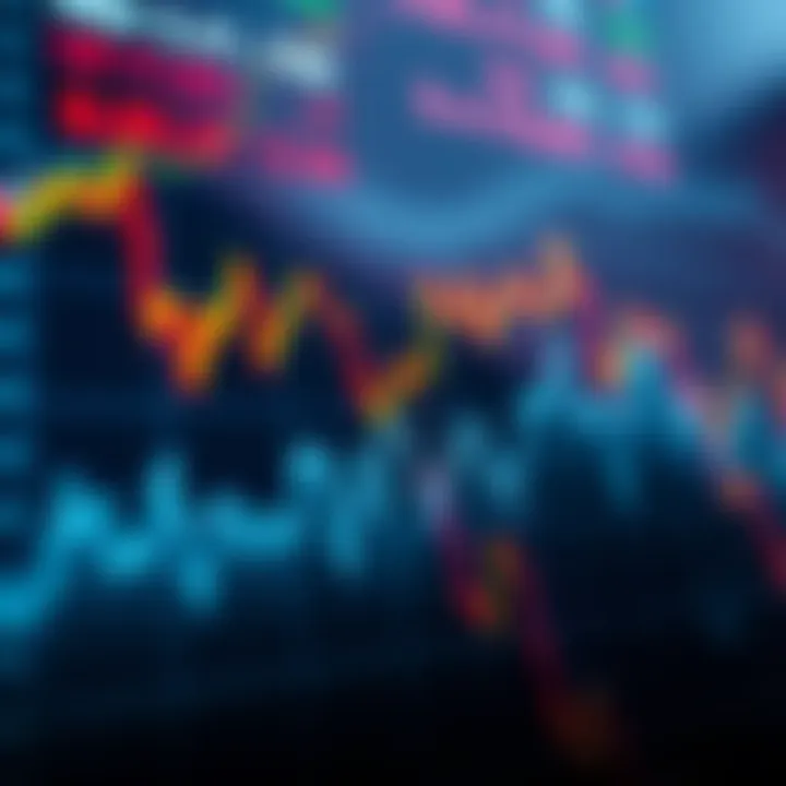 A chart depicting global market trends impacting Nigerian currency exchange values