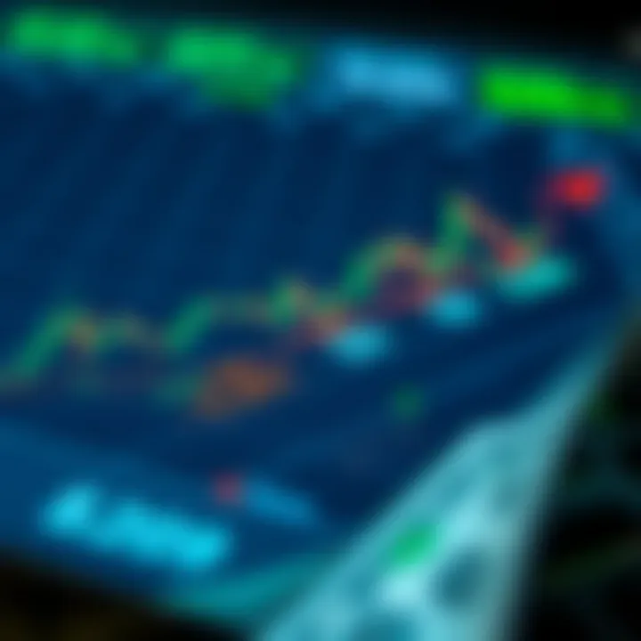 Chart showing key economic indicators impacting the currency exchange between the US dollar and Nigerian Naira