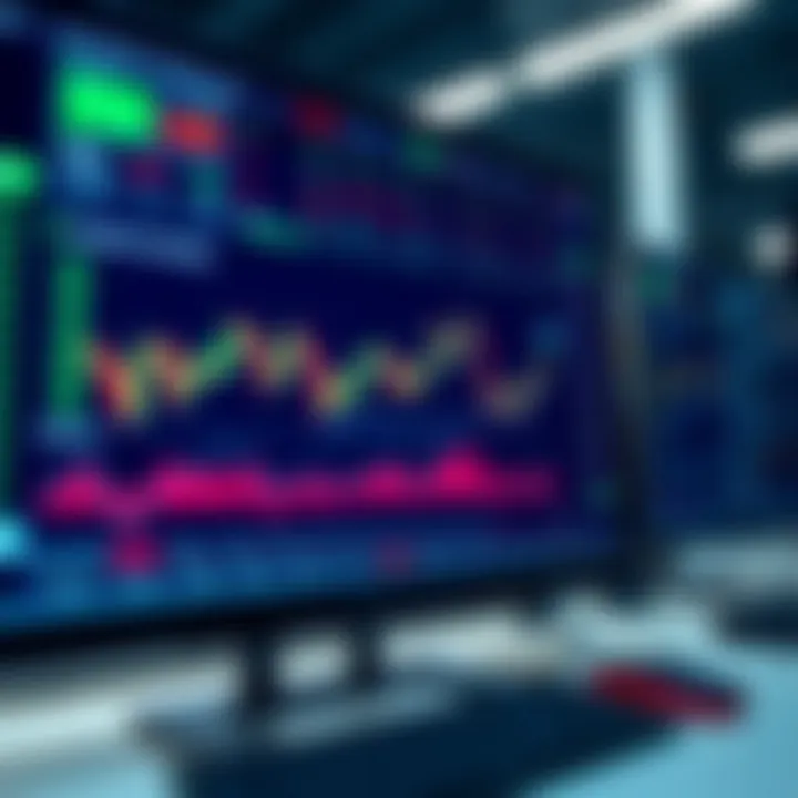 User interface of ExpertOption trading platform displaying various financial charts and trading tools