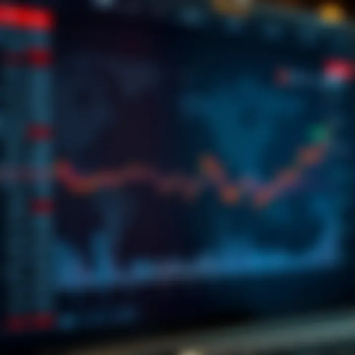 Forex market trading hours map showing global time zones and market open and close times