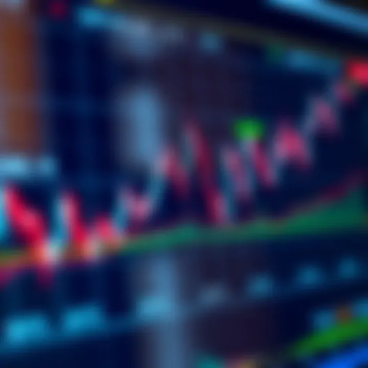 Graph showing fluctuations of GBPUSD exchange rate with economic indicators highlighted