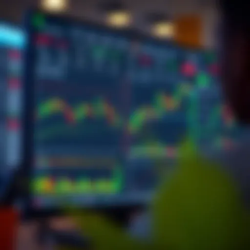 IQ Option Trading Platform Interface Overview Screenshot of IQ Option trading platform interface showing various financial charts and trading tools