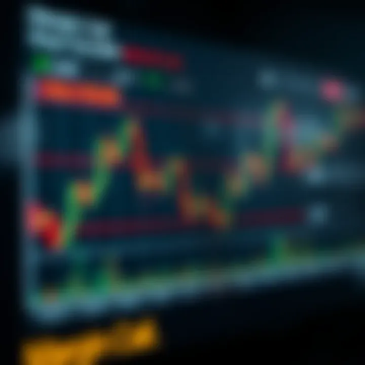 Understanding Margin Level in Forex Trading