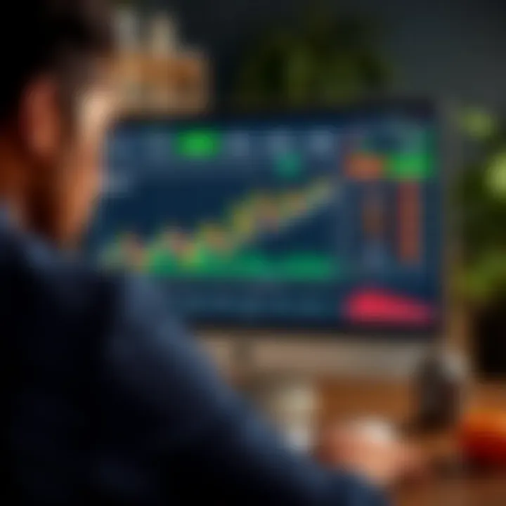 Secure account management dashboard on Deriv Binary platform