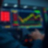Interface of Exness Web Terminal showing market charts and trading options
