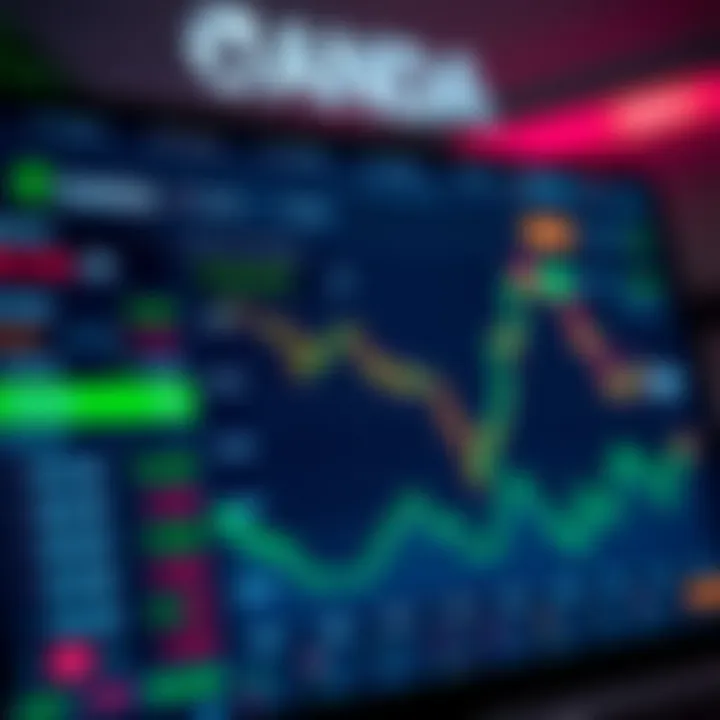 User interface of OANDA currency exchange platform showing live forex rates and transaction options