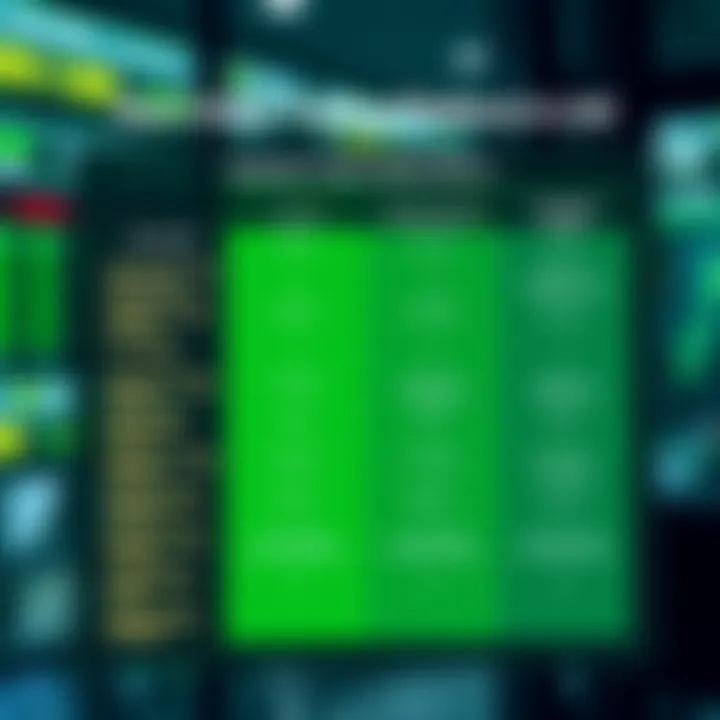 Comparison of Security Measures and Fee Structures for Nigerian Trading Platforms Comparison chart illustrating security features and fee structures of popular Nigerian trading platforms