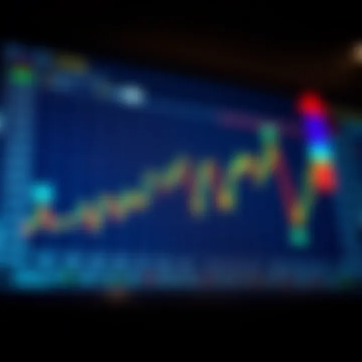 Graph displaying peak Forex market activity during the London session from Nigeria perspective