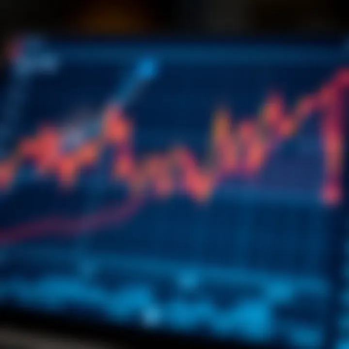 Growth Trends in Trading Investments and Wealth Accumulation Graph depicting growth trends in trading investments and wealth accumulation