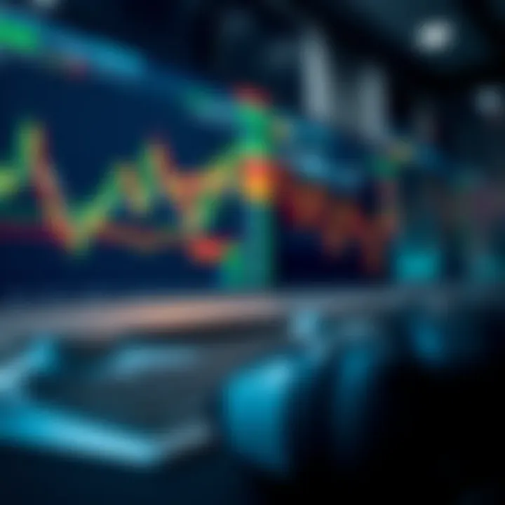 Technical analysis tools and risk management options tailored for digital options and forex trading on Deriv