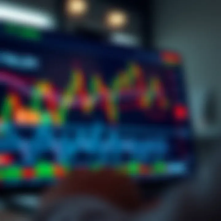 Interactive chart displaying candlestick patterns and technical indicators on TradingView platform for market analysis