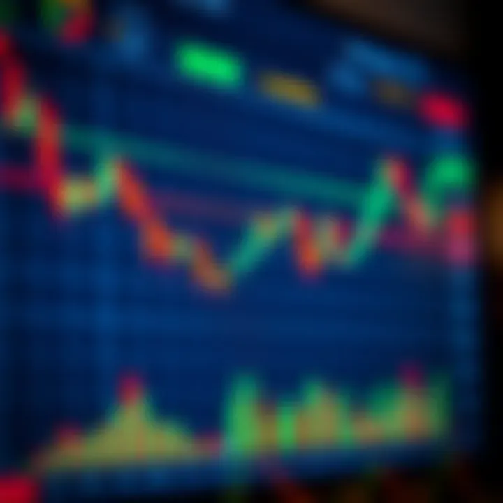 TradingView chart displaying candlestick patterns and technical indicators for binary options analysis