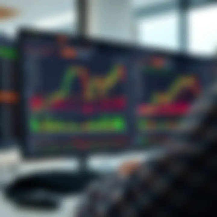 Customizable TradingView workspace featuring drawing tools and various chart types for market analysis