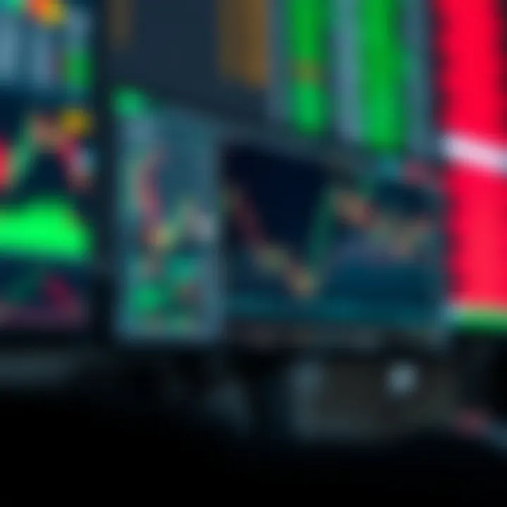 TradingView chart displaying various technical indicators aligned with Deriv trading platform interface