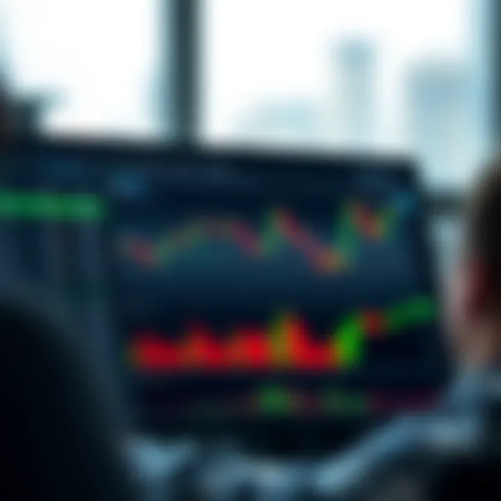 TradingView chart interface displaying financial data on Deriv platform