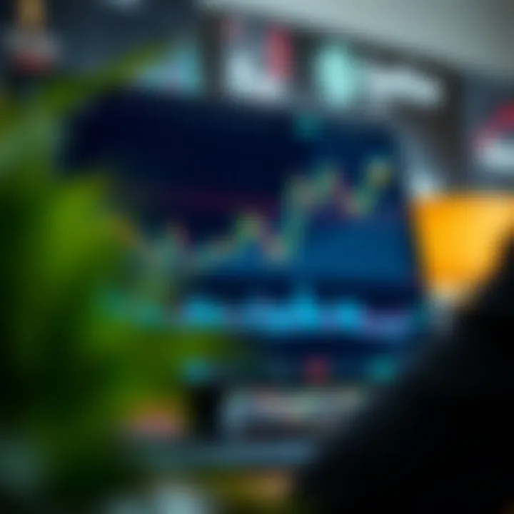 User interface of TradingView showing customizable chart options and trading tools for market analysis