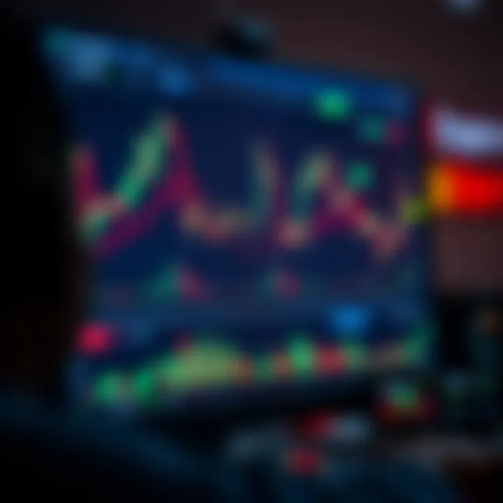 TradingView platform displaying interactive market charts with various technical indicators for in-depth analysis