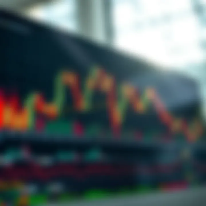 Understanding TradingView Synthetic Indices