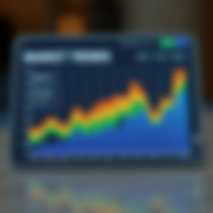 Graph showing trends and growth potential in Nigeria's app trading sector