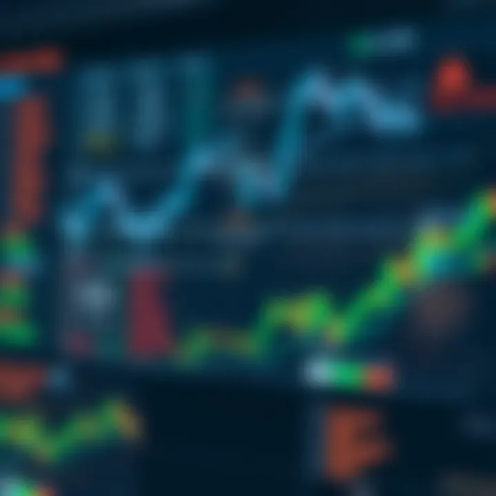 Diagram showing a flowchart of automated trading algorithms interacting with financial markets