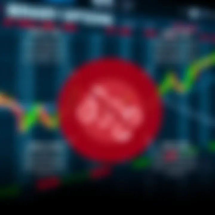 Graphical representation of binary options trading showing profit and loss zones