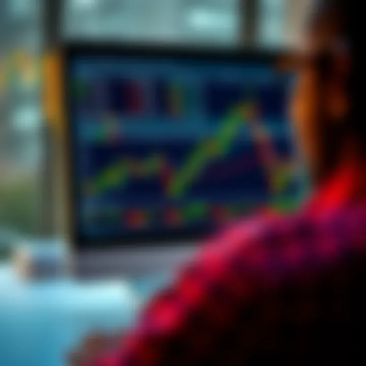 Interactive Deriv Trading View chart displaying candlestick patterns and trend lines