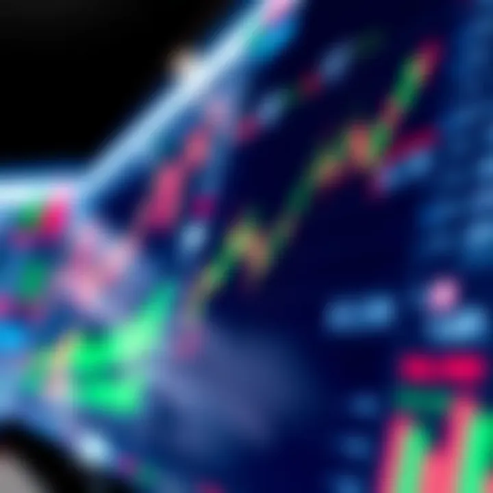 Deriv TradingView: Tools and Tips for Nigerian Traders