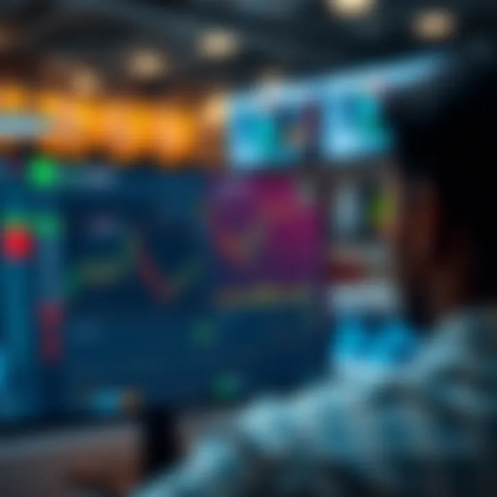 User interface displaying Exco Trader platform with charts and trading options