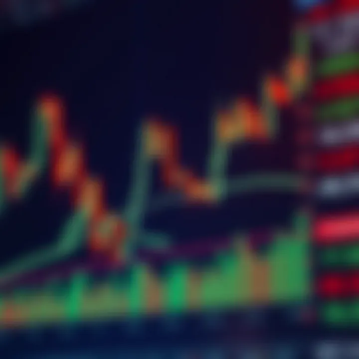 Detailed illustration of bullish and bearish chart patterns with trend lines and breakout points