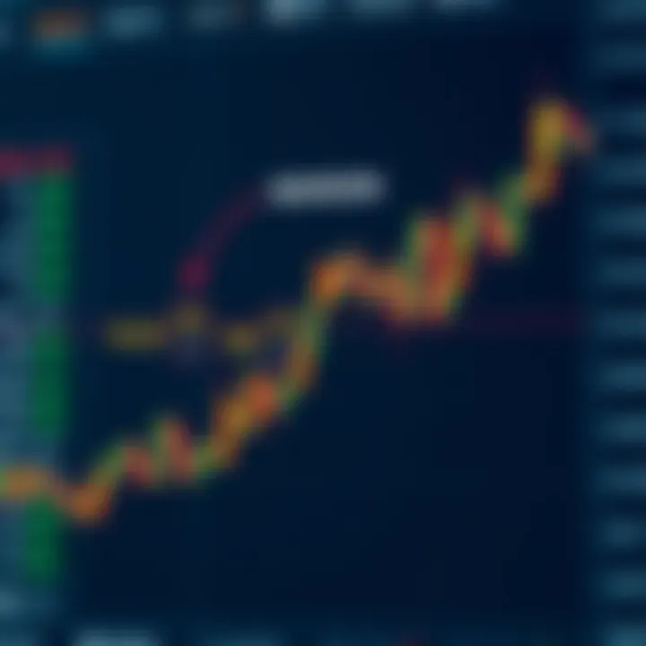 Understanding Margin in Forex Trading