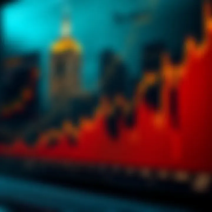 Graph showing currency volatility and liquidity peaks during New York trading hours